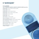 Cartouche filtrante Wessper pour cafetière Philips et Saeco